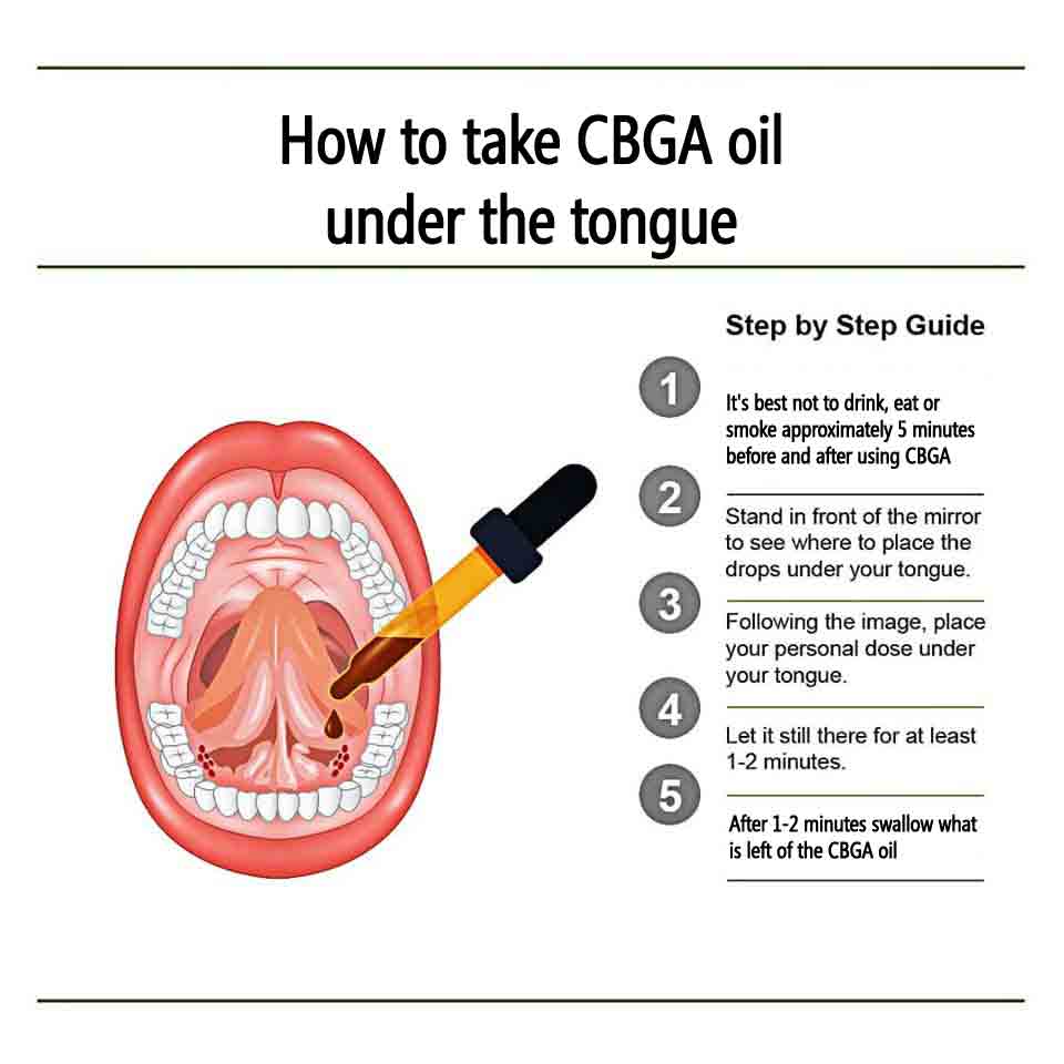 cbga oil dosage guide